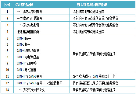 云创大厦智能照明控制系统技术方案_页面_06_图像_0002.jpg